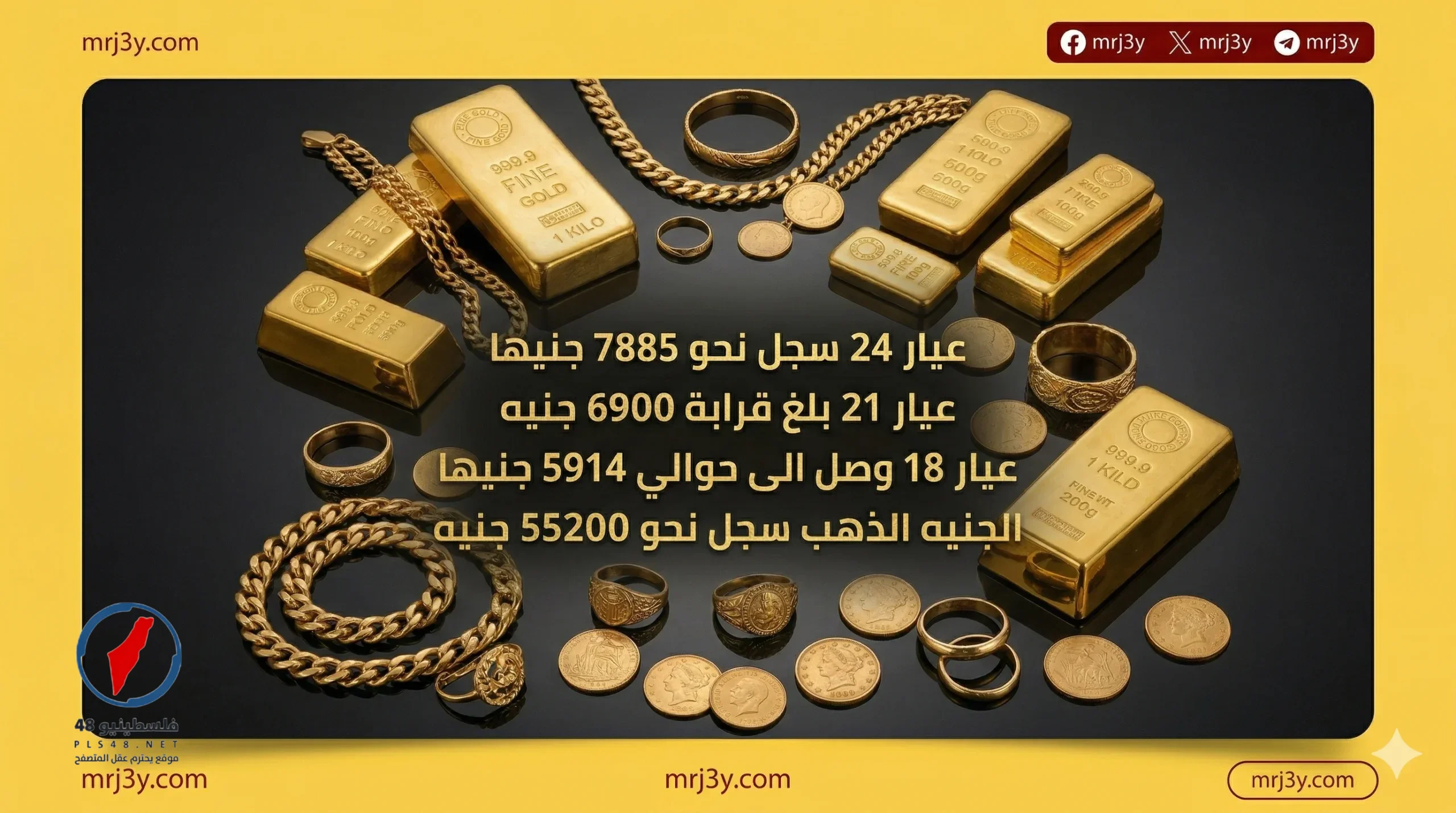 ارتفاع سعر الذهب يقفز مع كسر مستويات دعم مهمة بالسوق المصري