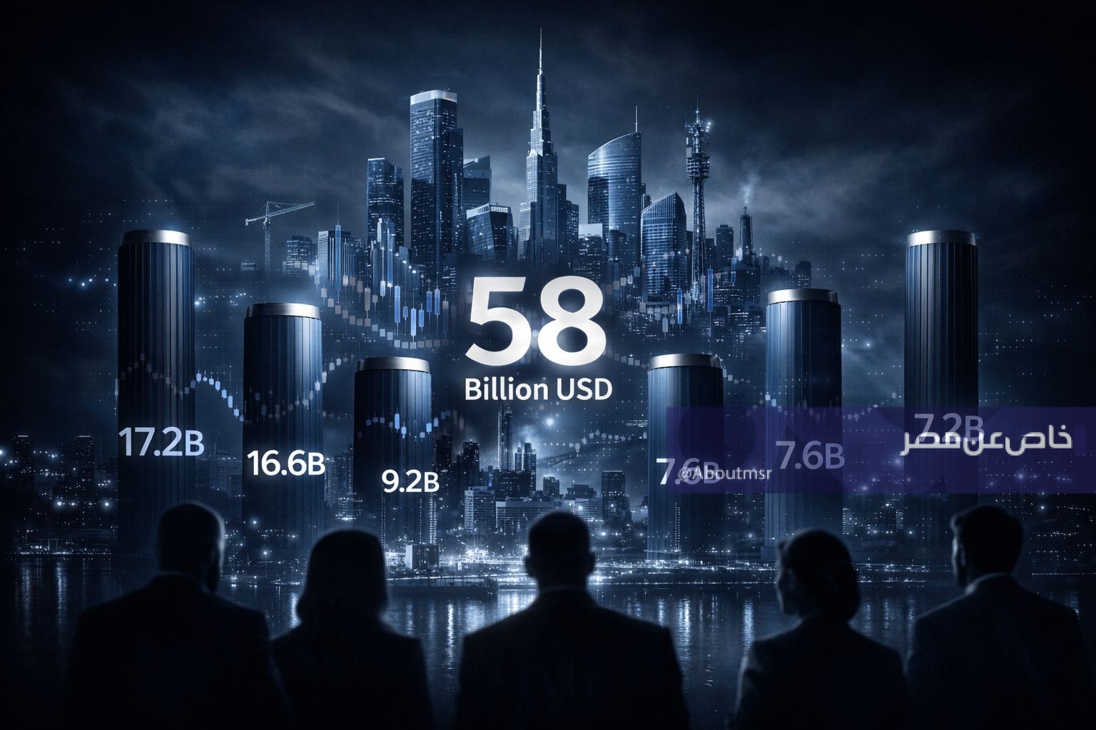 الإمارات تتصدر ومصر تنافس بقوة.. 58 مليار دولار في قبضة أغنى 5 عائلات عربية