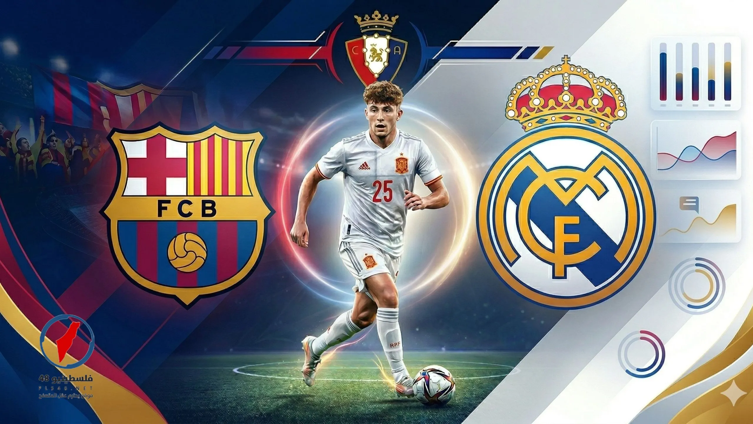 برشلونة يبحث عن بديل لرافينيا بينما ريال مدريد يتألق بجوهرته.. من هو فيكتور مونيوز نجم إسبانيا الصاعد؟