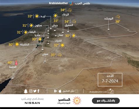 توقعات الطقس ودرجات الحرارة ليوم الأحد