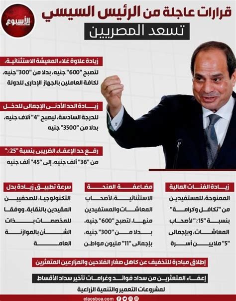 زيادة المرتبات والمعاشات تعلن رسمياً في 2026