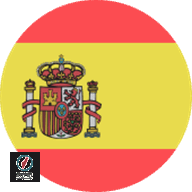 ليفربول: التشكيلة والمدرب والإصابات والمراكز