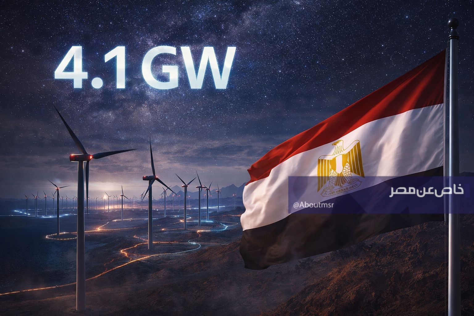 مصر تسابق الزمن للانتهاء من 6 مزارع رياح بقدرة 4100 ميجاوات.. تفاصيل