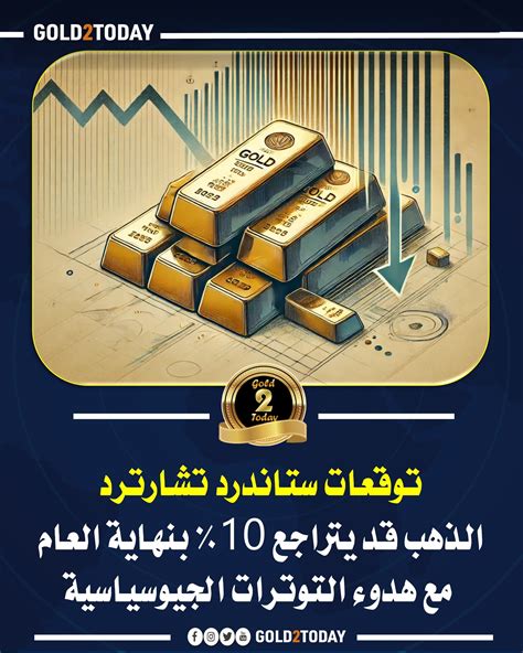 مفارقة أسعار الذهب: عودة صناديق الاستثمار كملاذ آمن وسط التوترات الجيوسياسية